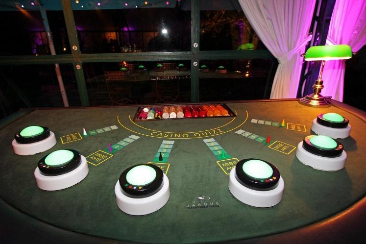 Casino des Défis